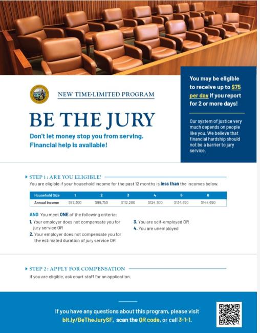 Be the Jury